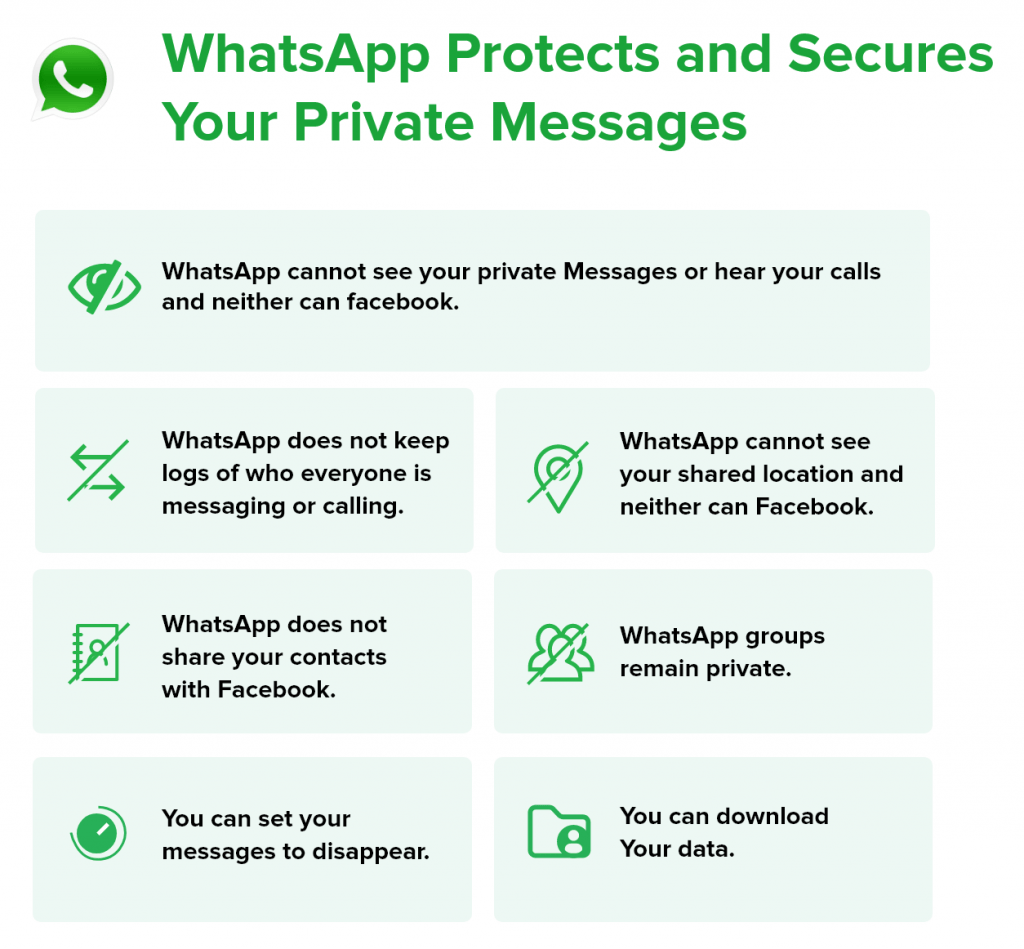 WhatsApp new privacy and policy update in 2021
