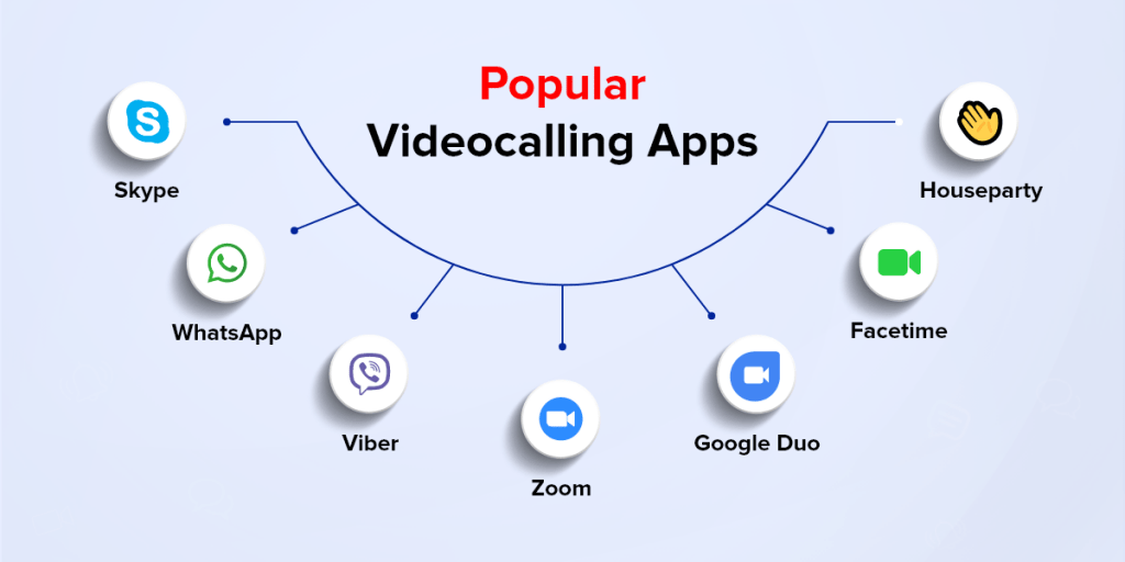 popular video calling app