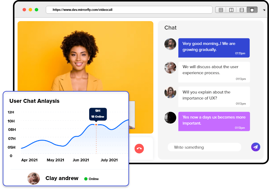 chat analytics features for chat app